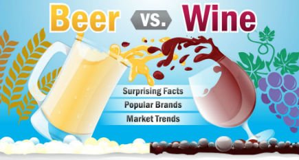 Beer vs. Wine: surprising facts and market trends