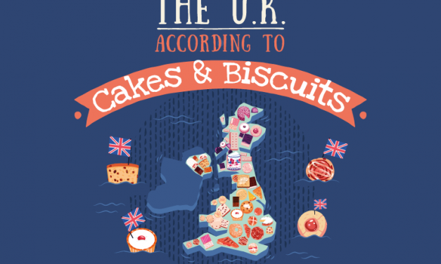 The UK according to cakes and biscuits