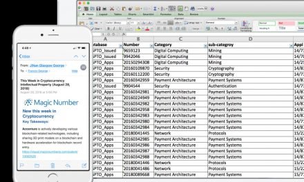 3 Ways Patent Analysis Software Drives Wealth