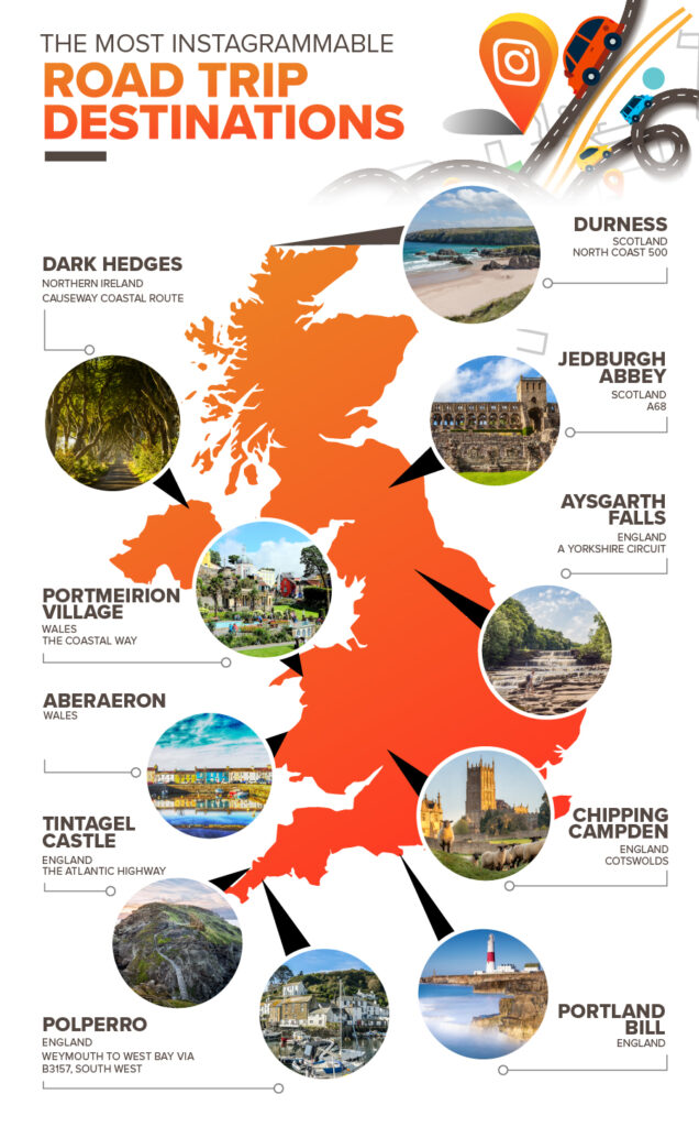 Infographic-The most Instagrammable UK road tip destinations