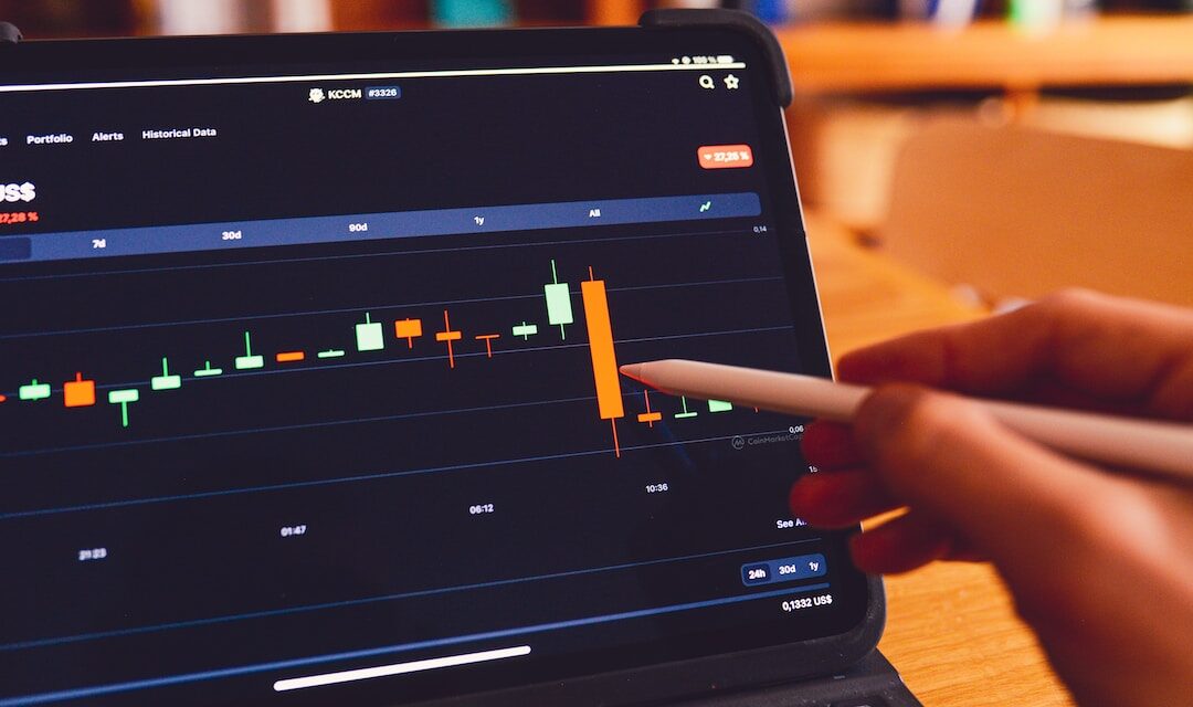 How Candlestick Charts Improve Decision-Making in Commodity Trading