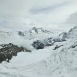 The Junfraujoch Connection: The Top of Europe